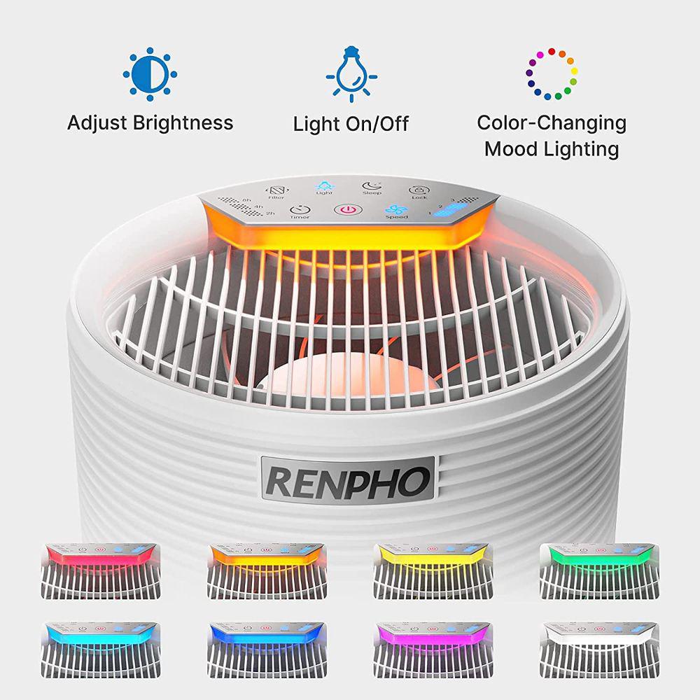 Purificador De Aire Renpho Para Dormitorio img #2