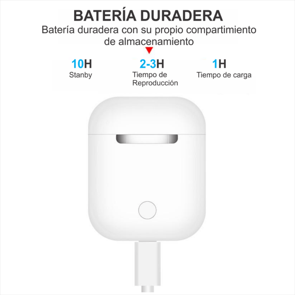 Auriculares Inalambricos In Ear I9s Tws Touch Bt 5.0 img #3