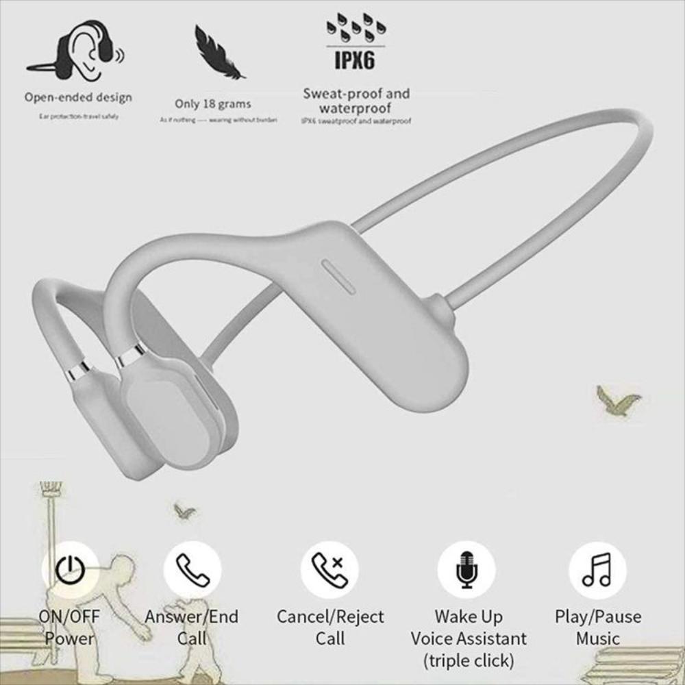 Audifonos Deportivos Inalámbricos Bluetooth A Prueba De Agua img #2