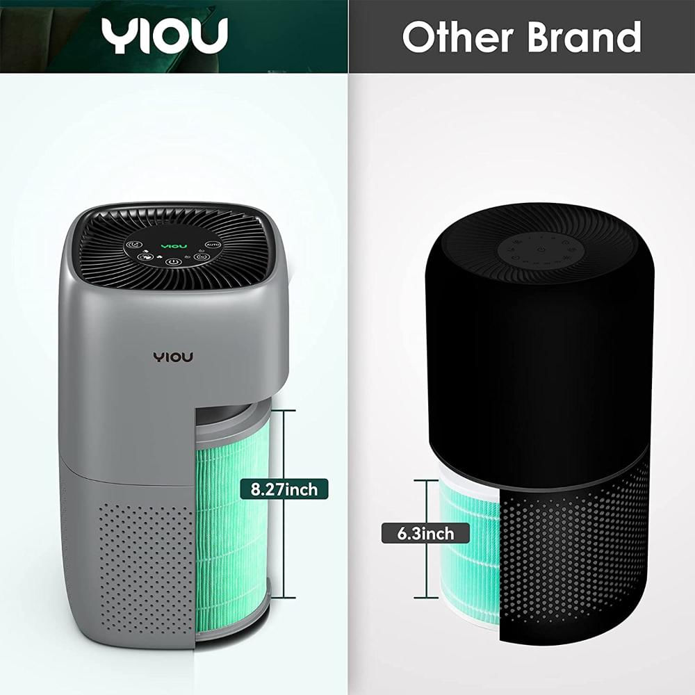 Purificador De Aire Para Habitaciones Grandes Yiou Gris img #4