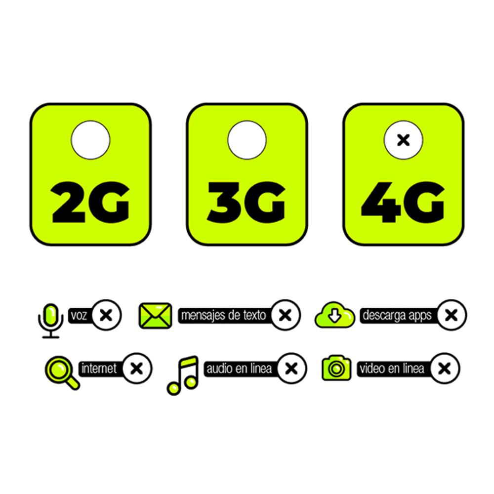 Celular Tcl 20E 128Gb/4Gb Azul img #4