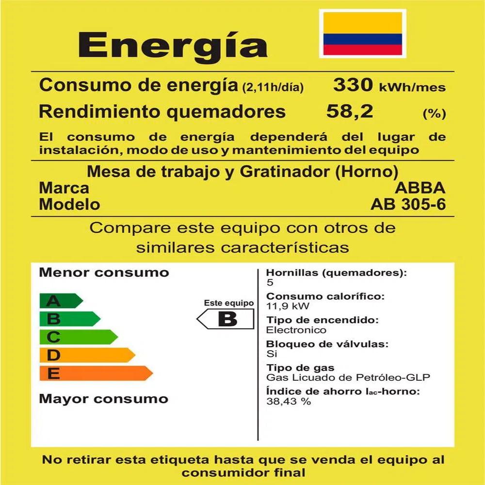 Estufa Con Horno Masterchef Abba Ab3056 4 Puestos Gratinador img #5