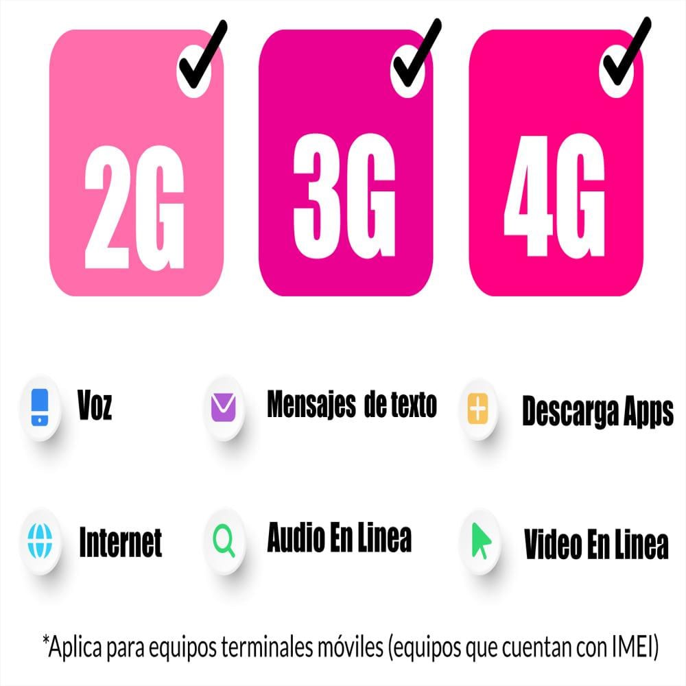 Realme 9 Pro+ 128GB/8 - Precio Medellín