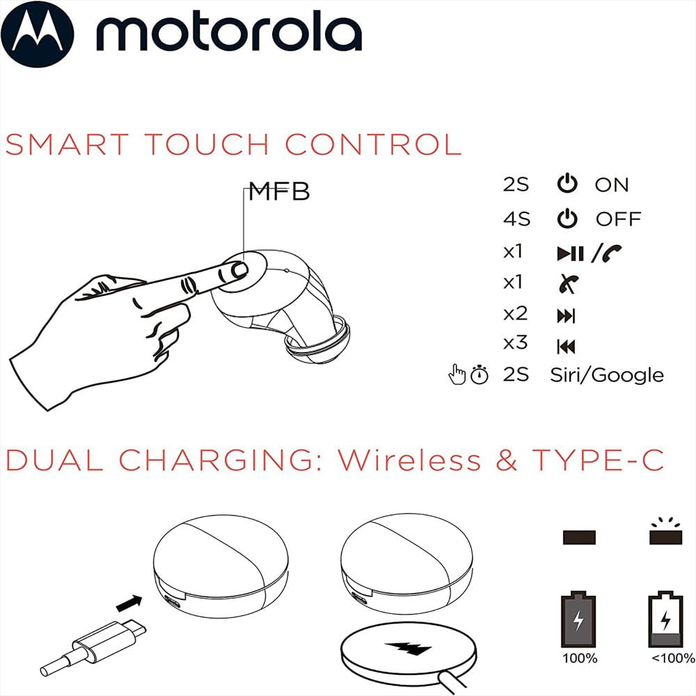 Auriculares Inalámbricos Motorola Moto Buds 250 img #3