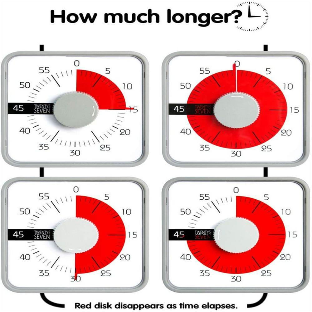 Temporizador de cuenta regresiva de  60 minutos img #2