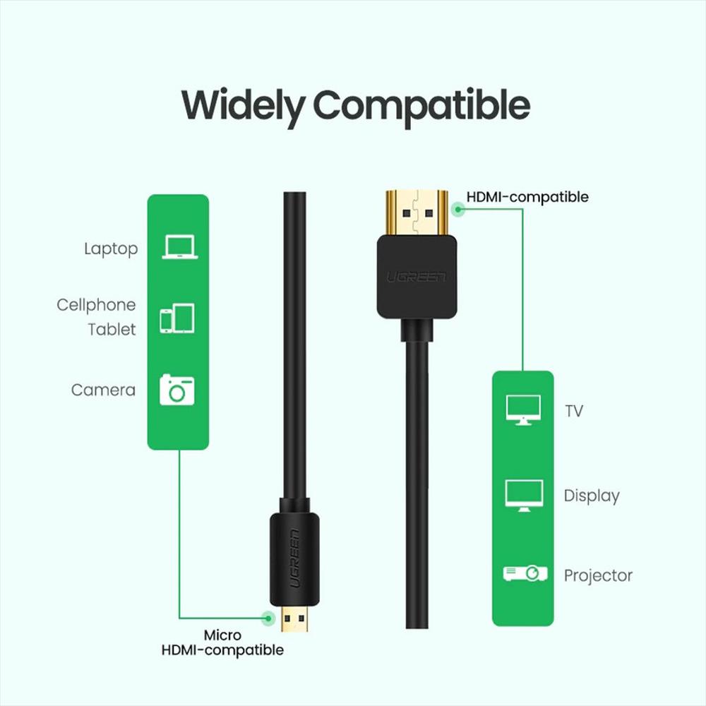 Cable Micro Hdmi A Hdmi Alta Velocidad Ethernet 4K 60Hz 3D img #5