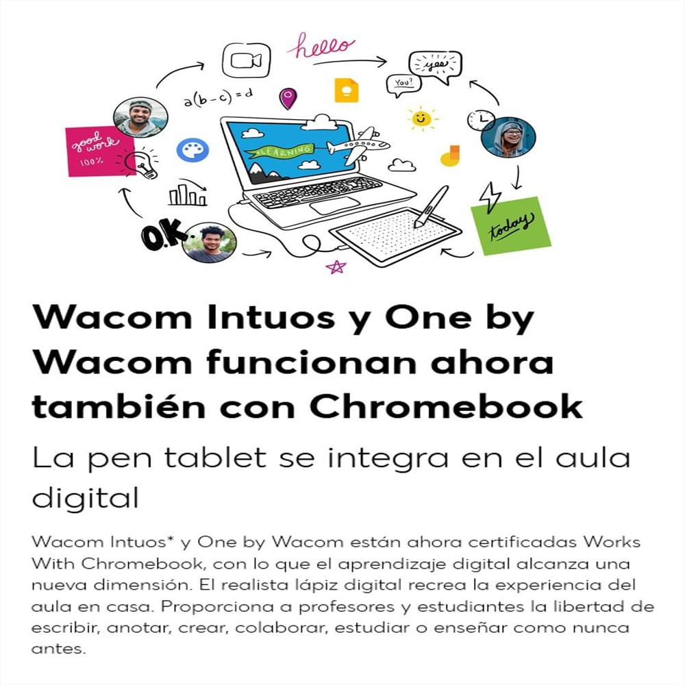 Tableta digitalizadora Wacom Intuos CTL-4100 Small USB incluido Lapiz y  Software