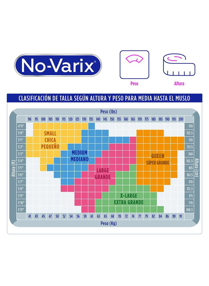 Media De Compresión Muslo No Varix® 30 40 Mmhg Puntera Abierta img #4