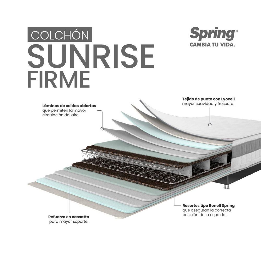 Colchón SPRING Doble (140 x 190 cm) SWEET DREAMS Resortado Firme Protector + Almohadas img #8
