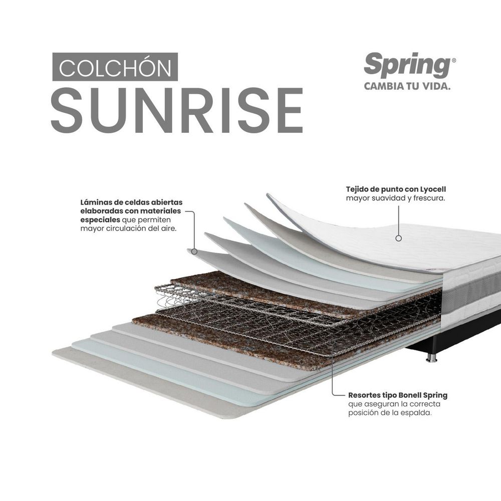 Colchón SPRING Doble (140 x 190 cm) SWEET DREAMS Resortado Semisuave Protector + Almohadas img #8