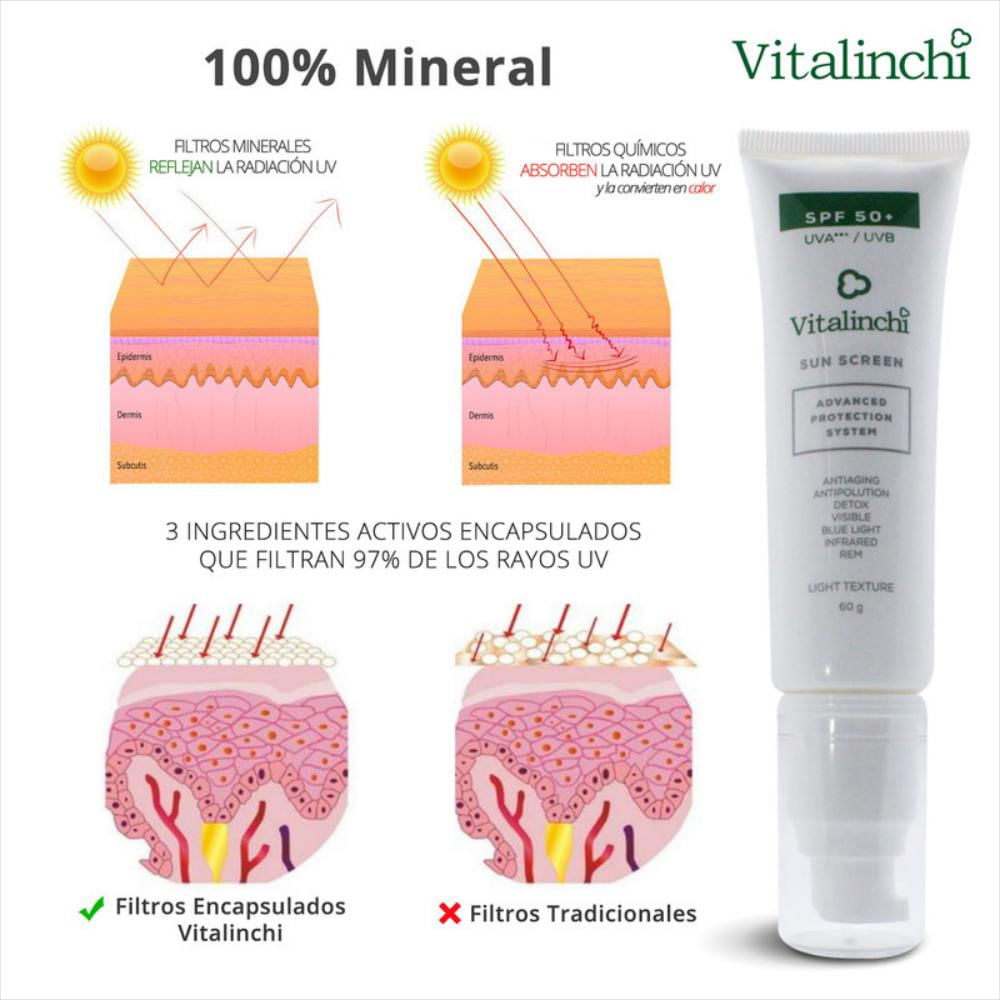 Protector Solar Facial Vitalinchi Spf 50+ img #3