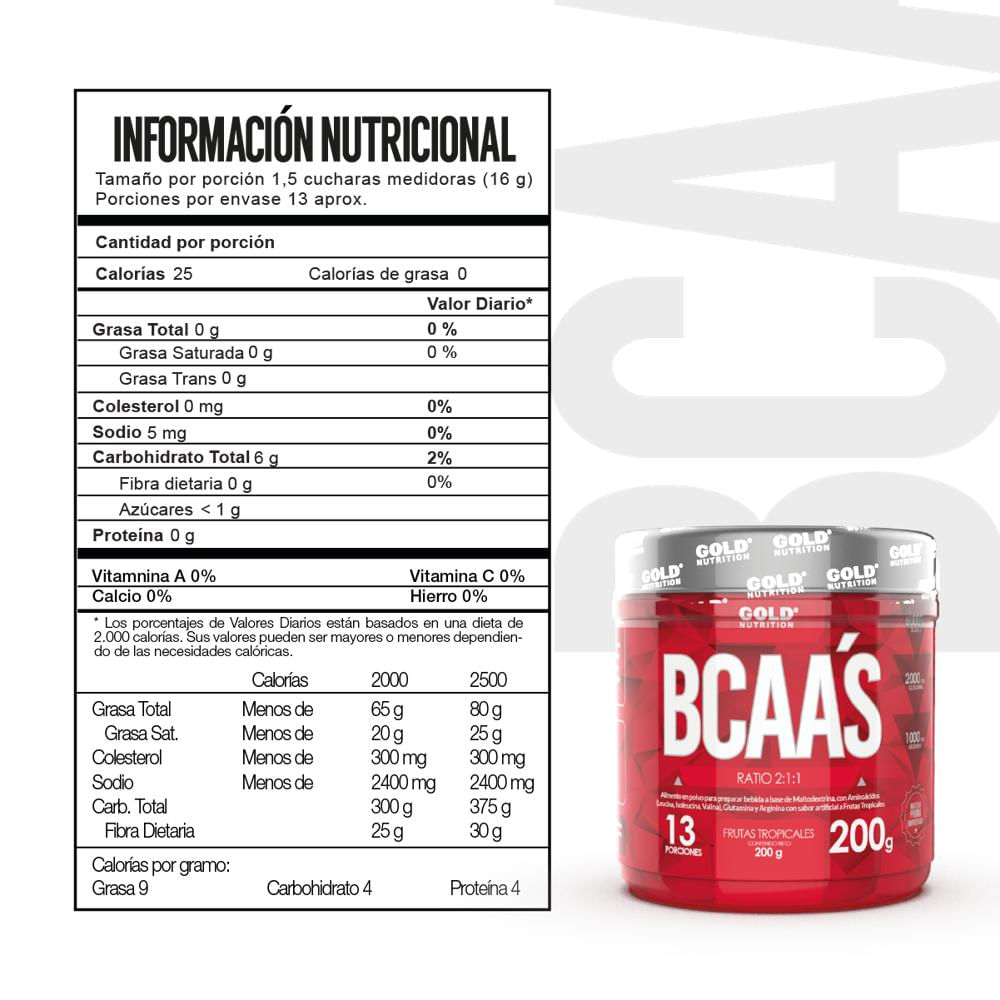 Proteína Gold Whey Aislada 1.6 Lb + Bcaas img #5