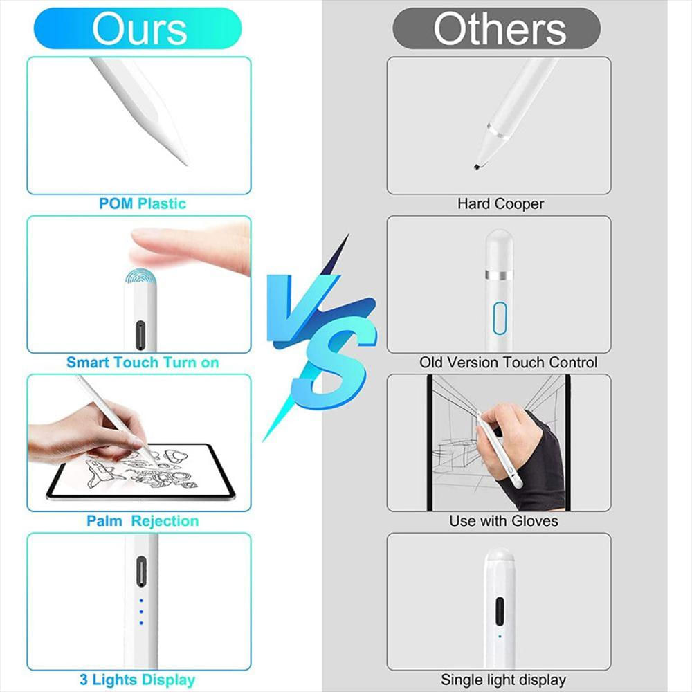 Lapiz Capacitivo Para Ipad Color Blanco img #2