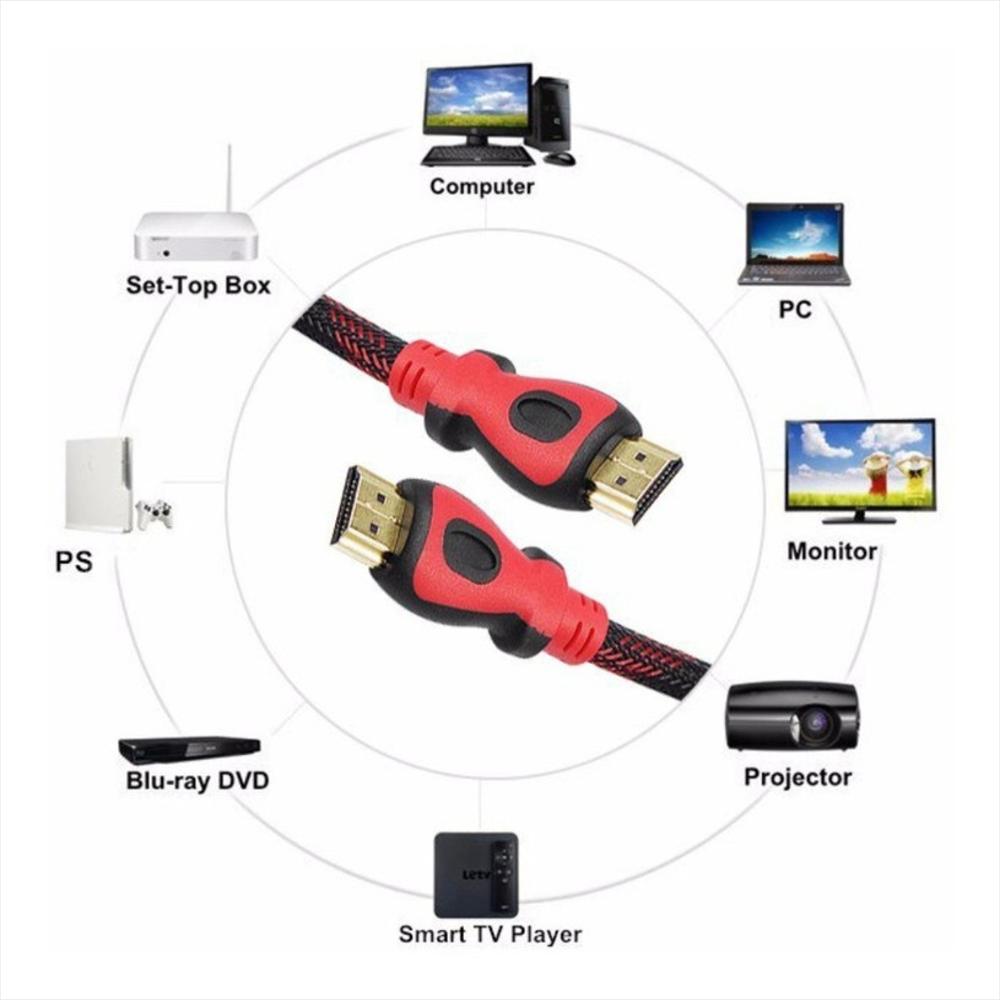 Cable Hdmi De 15M Mallado De Alta Velocidad 1080P 4K img #3