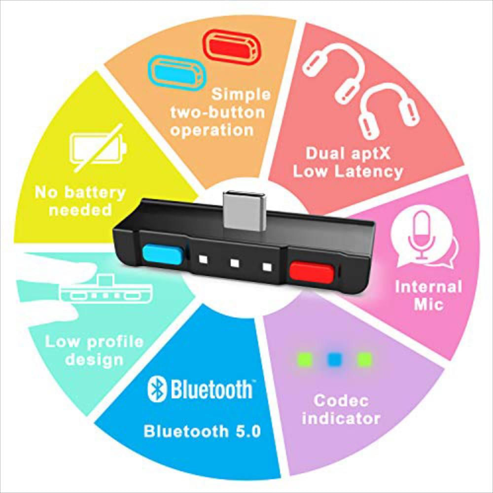 Adaptador Bluetooth 5 0 Transmisor De Audio Con Conector. img #4