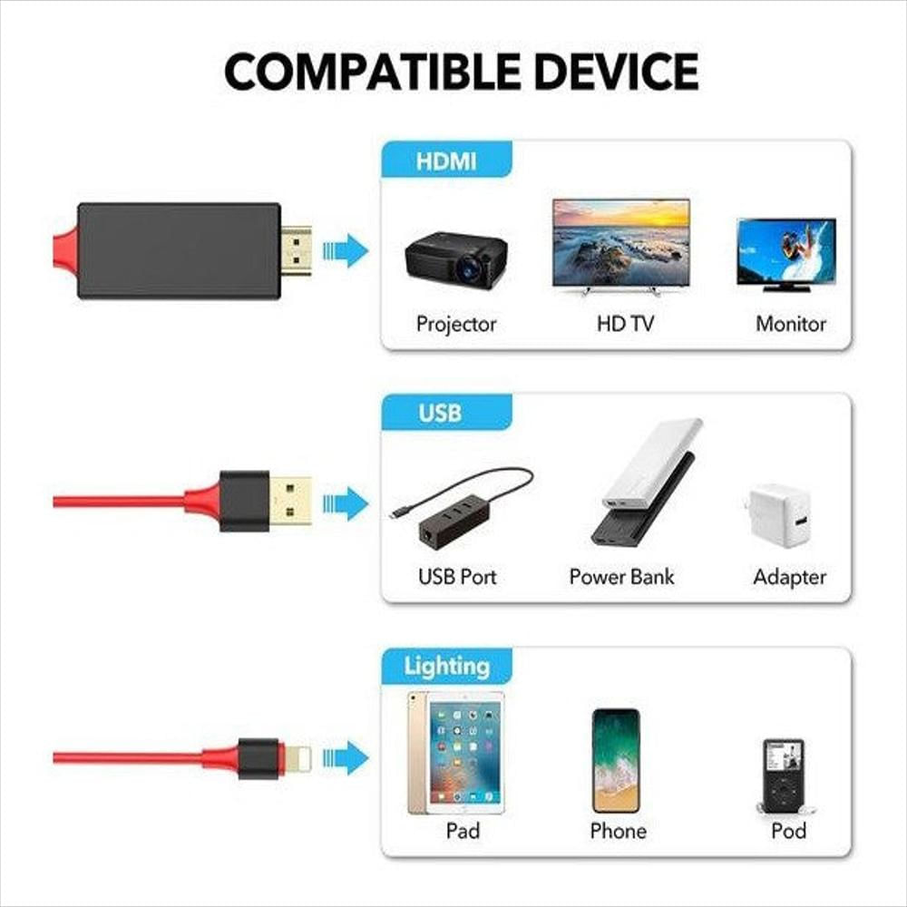Cable Adaptador De Lightning A Hdmi 2 Metros Full Hd 1080P img #4