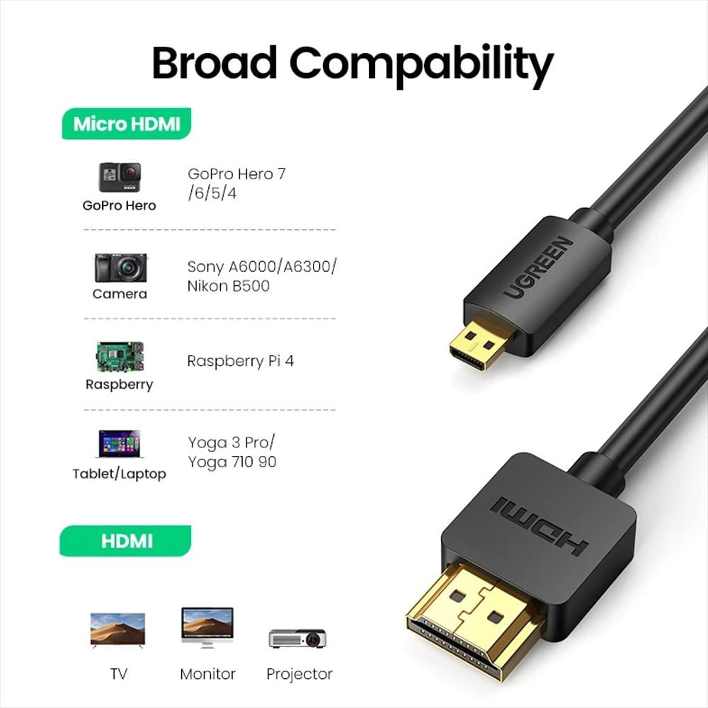 Cable Micro Hdmi A Hdmi Alta Velocidad Ethernet 4K 60Hz 2M img #2