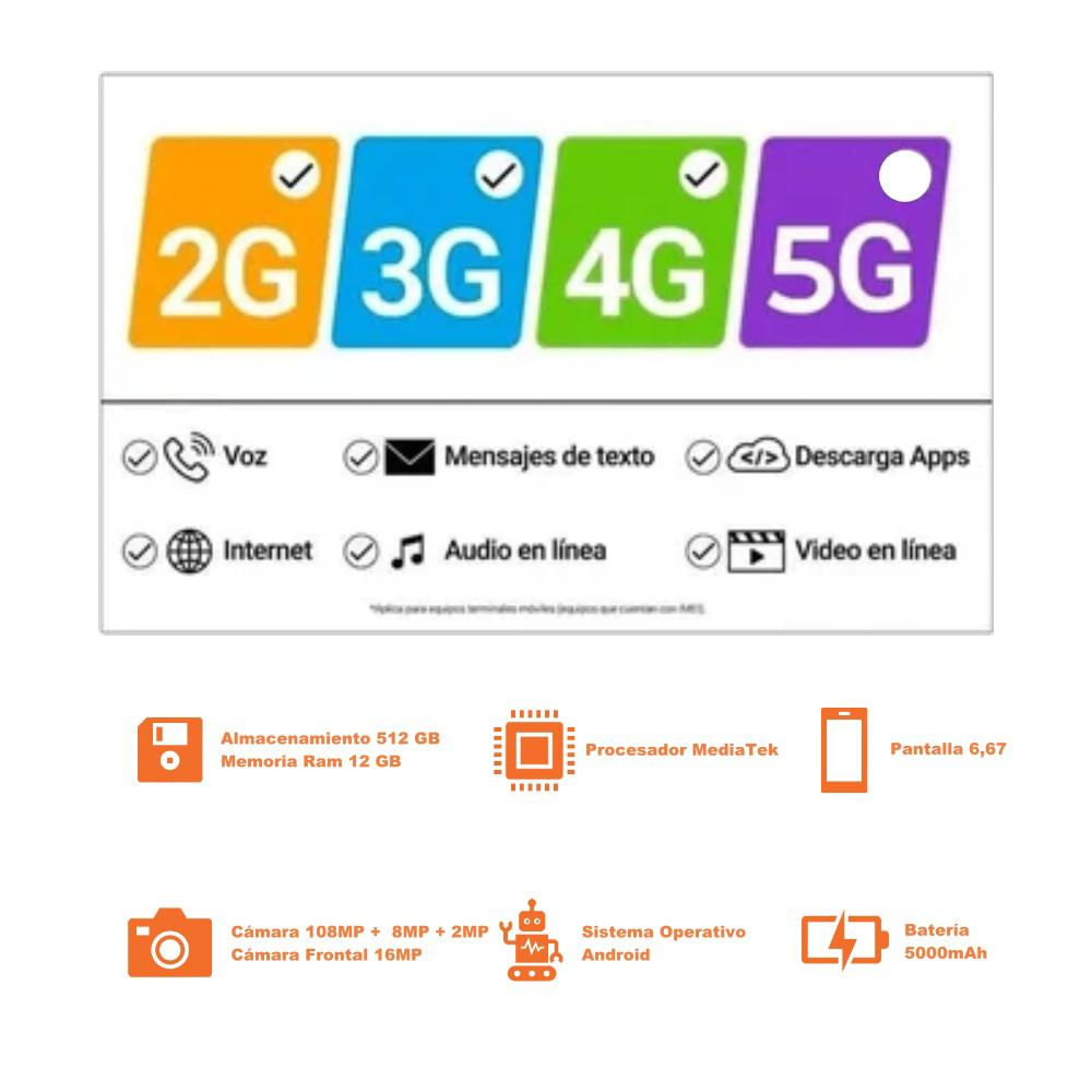 Celular Xiaomi Redmi Note 13 Pro 512Gb 12Gb Ram 4G Verde img #5