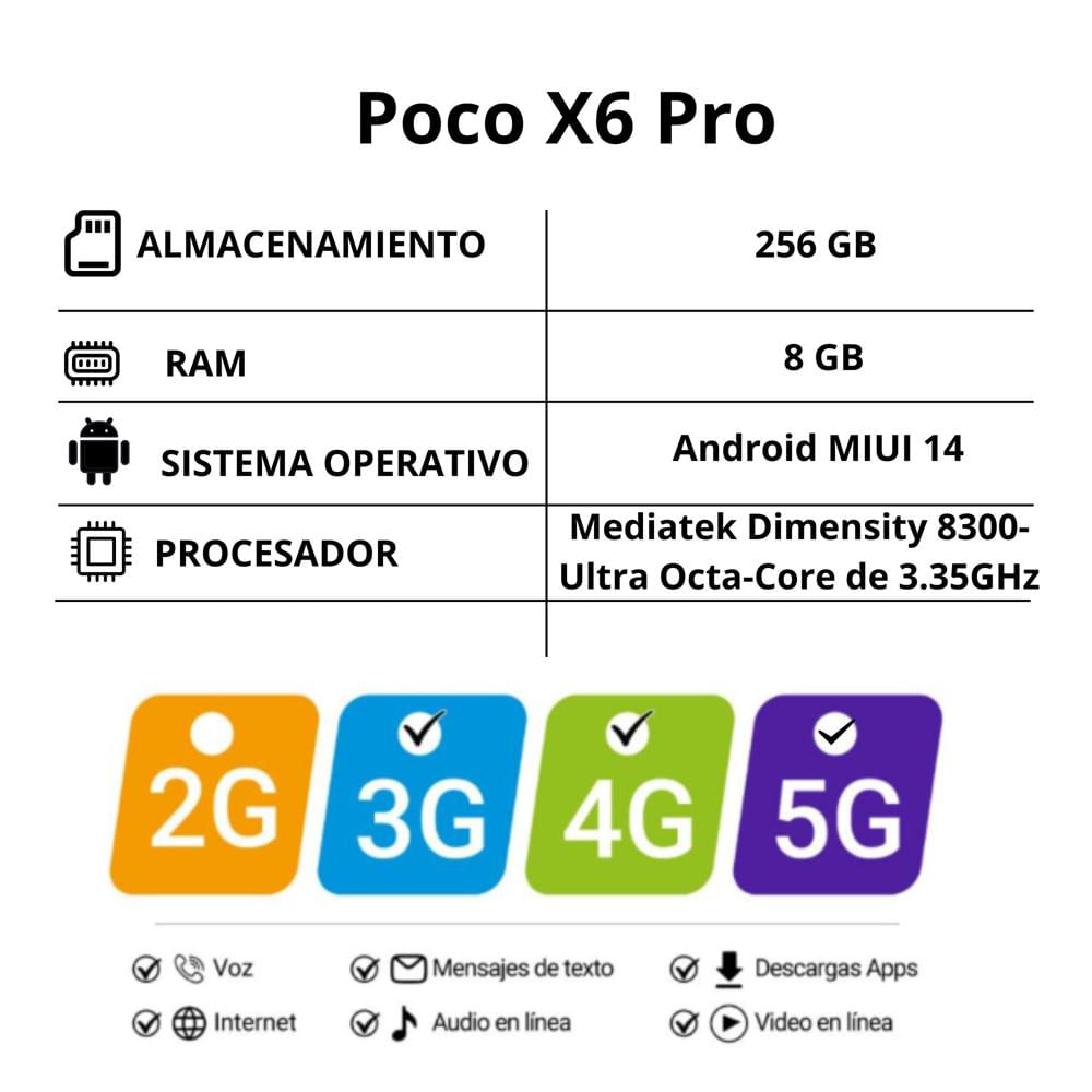 Celular Xiaomi Poco X6 Pro Gris 8+256 img #2