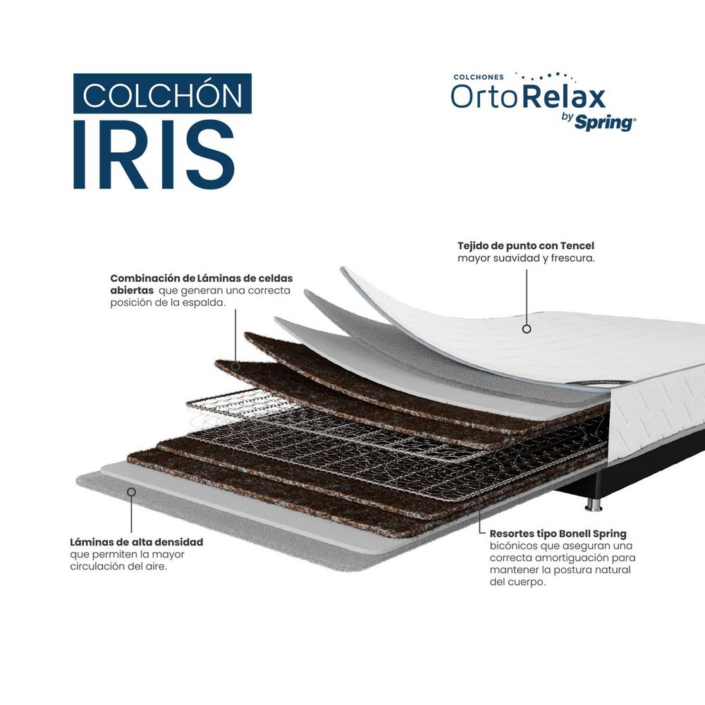 Colchón Combo SPRING Semidoble (120 x 190 cm) ORTX Resortado Semisuave Base cama img #7