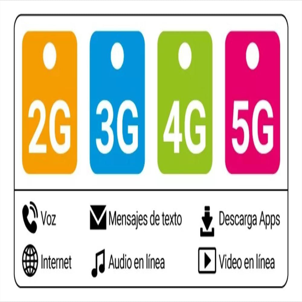 Celular Google Pixel 7A 5G 128Gb Gris img #4