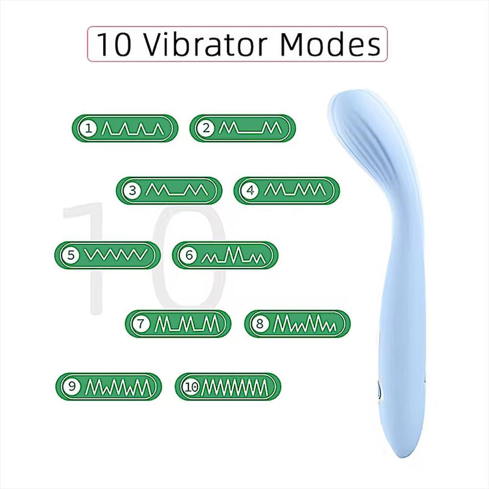 Vibrador De Punto G Para Mujeres Celeste img #4