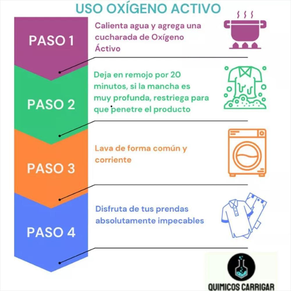 Oxigeno Activo Percarbonato 1K img #2
