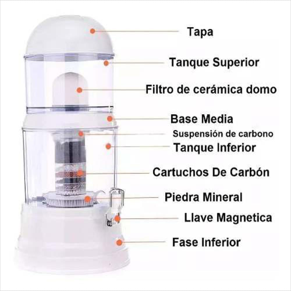 Filtro Purificador De Agua 14 Litros