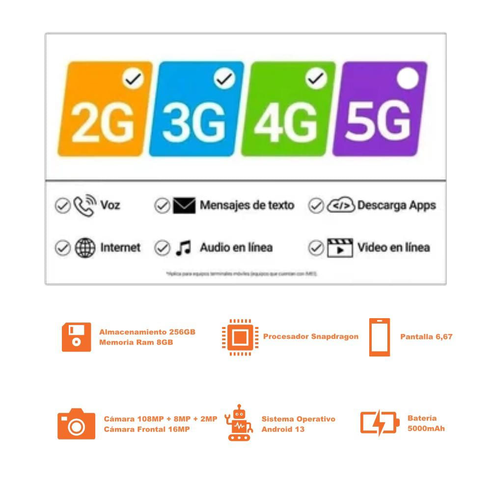 Celular Xiaomi Redmi Note 13 8Gb Ram 512Gb Negro img #5