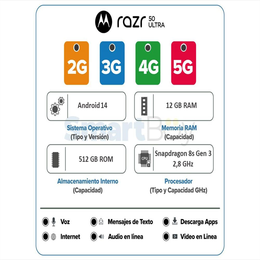 Celular Motorola Razr 50 Ultra Rosa 12Gb Ram 512Gb img #5