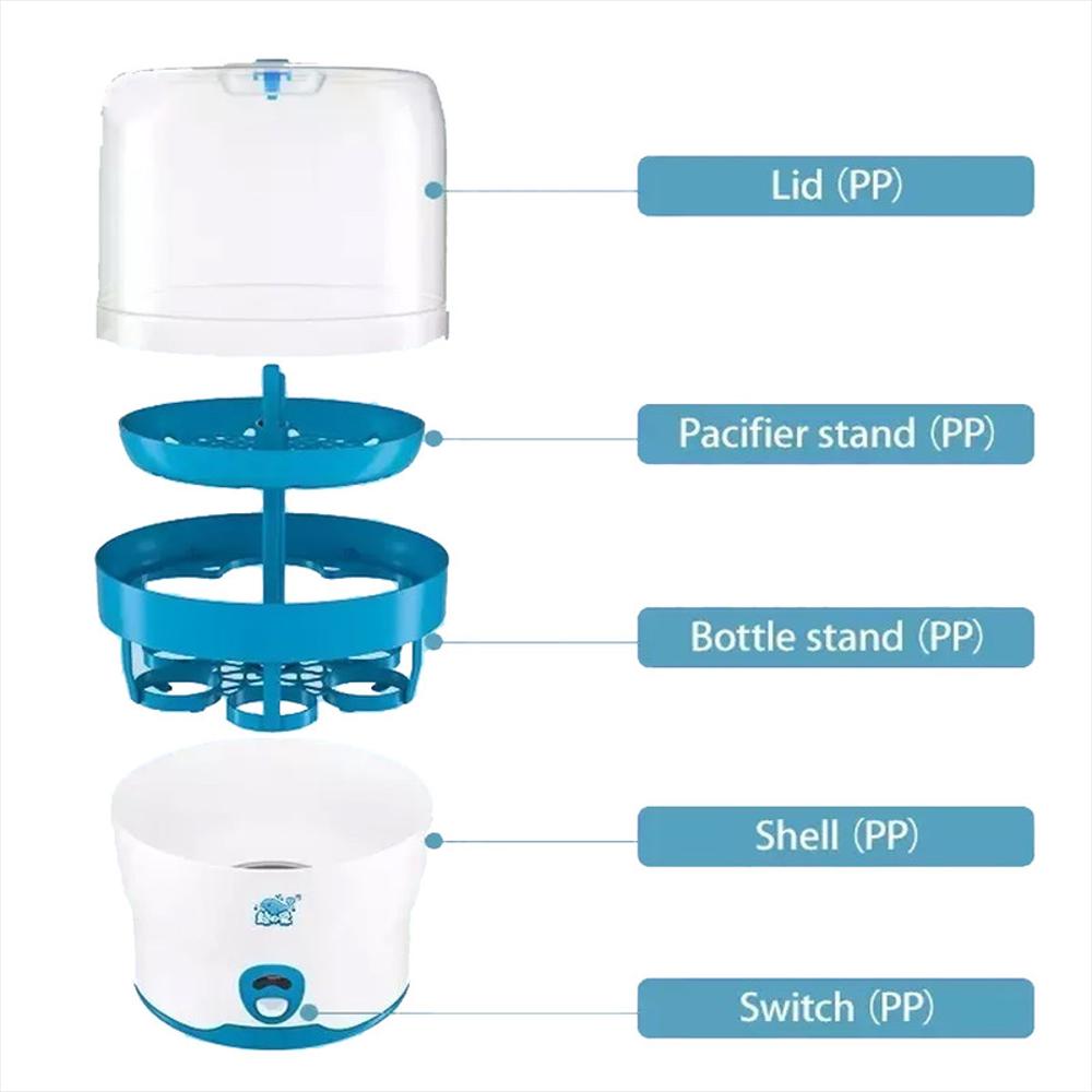 Esterilizador Eléctrico De Teteros Para Bebé Azul img #4