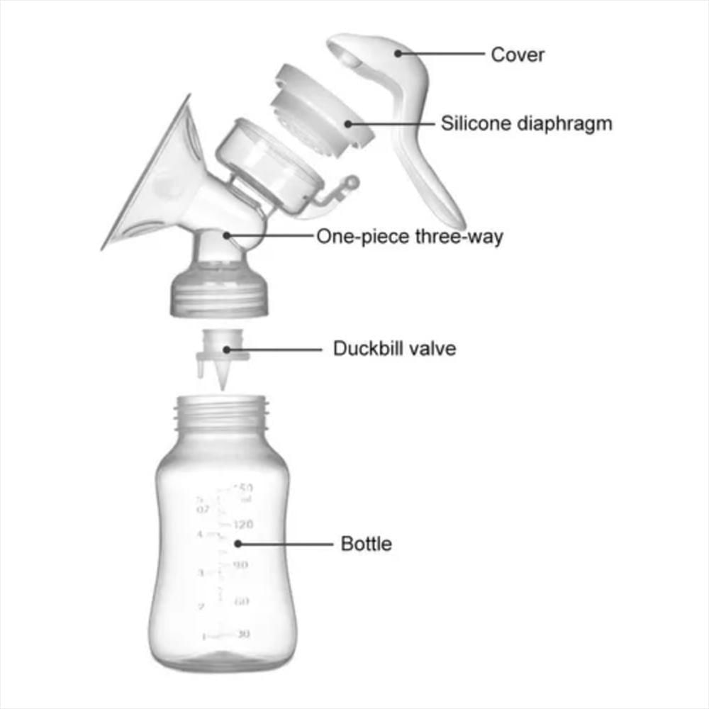 Extractor Succionador De Leche Materna Manual Con Tetero img #3