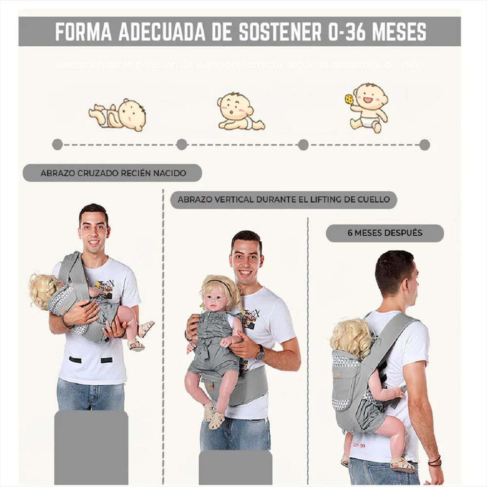 Cargador Porta Bebe Ergonómico Con Asiento 6 En 1 De 0 36M Gris img #4
