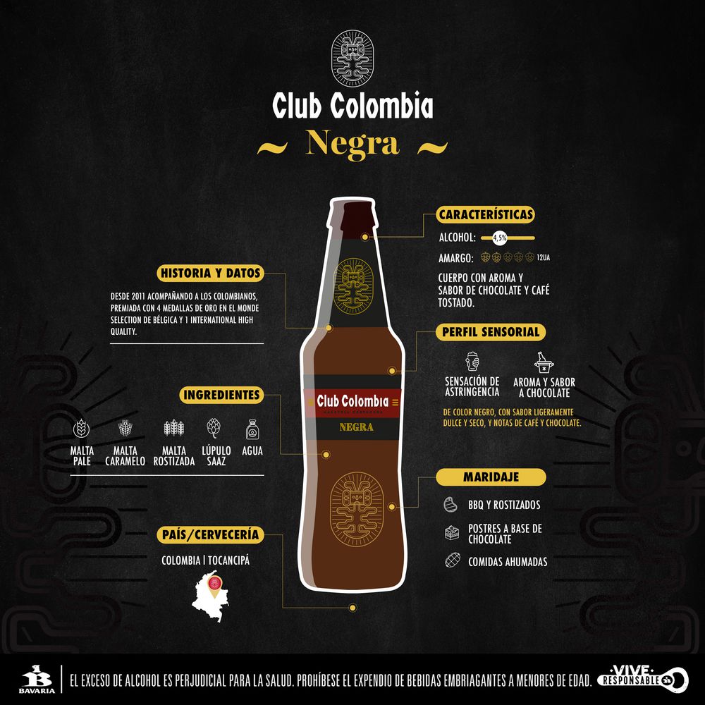 Cerveza CLUB COLOMBIA negra lata x6und (1980  ml) img #4
