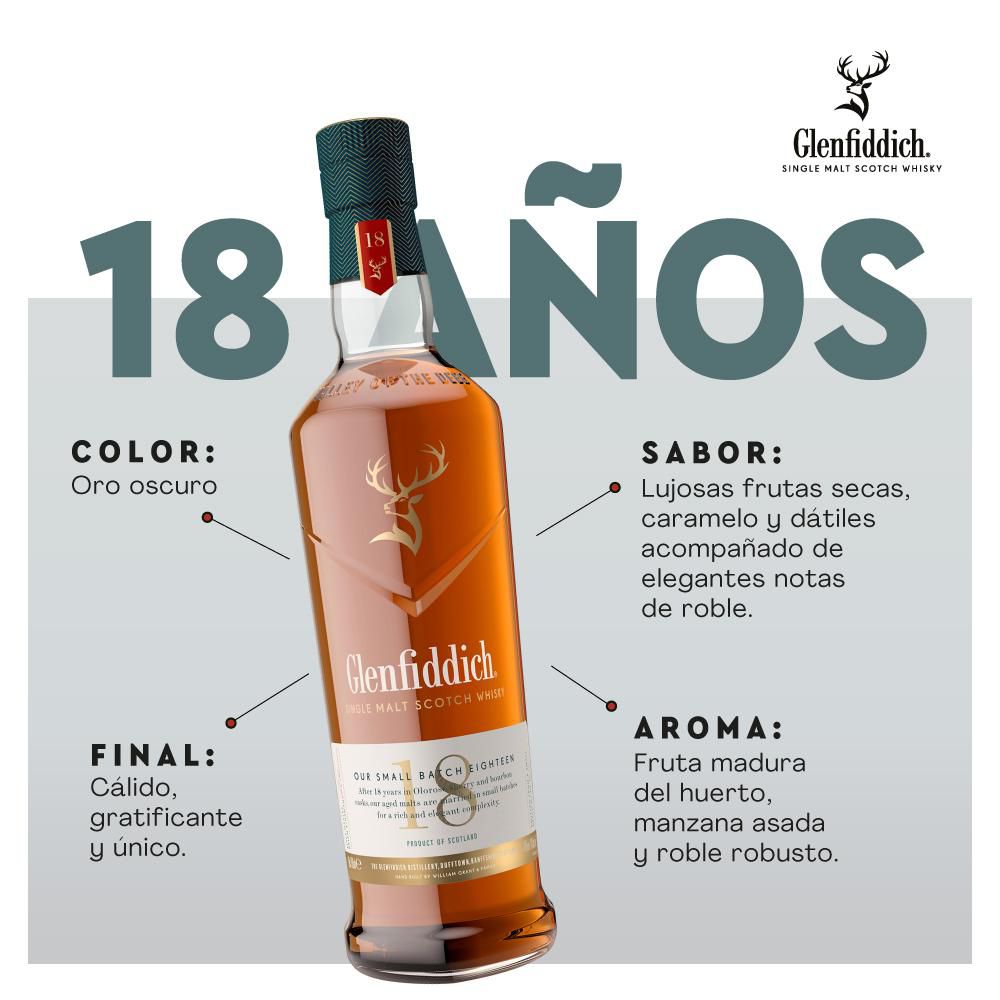 Whisky GLENFIDDICH Single Malt Scotch 18 años (750  ml) img #2