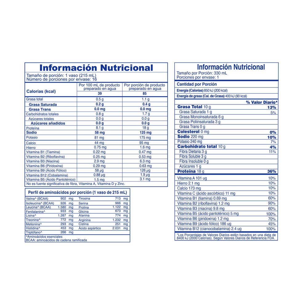Bebida BENET Proteina Gts Rtd (352  gr) img #3