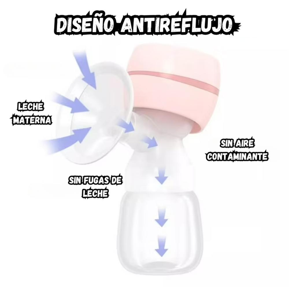 Extractor Recargable De Leche Materna Antirreflujo + Biberon img #4