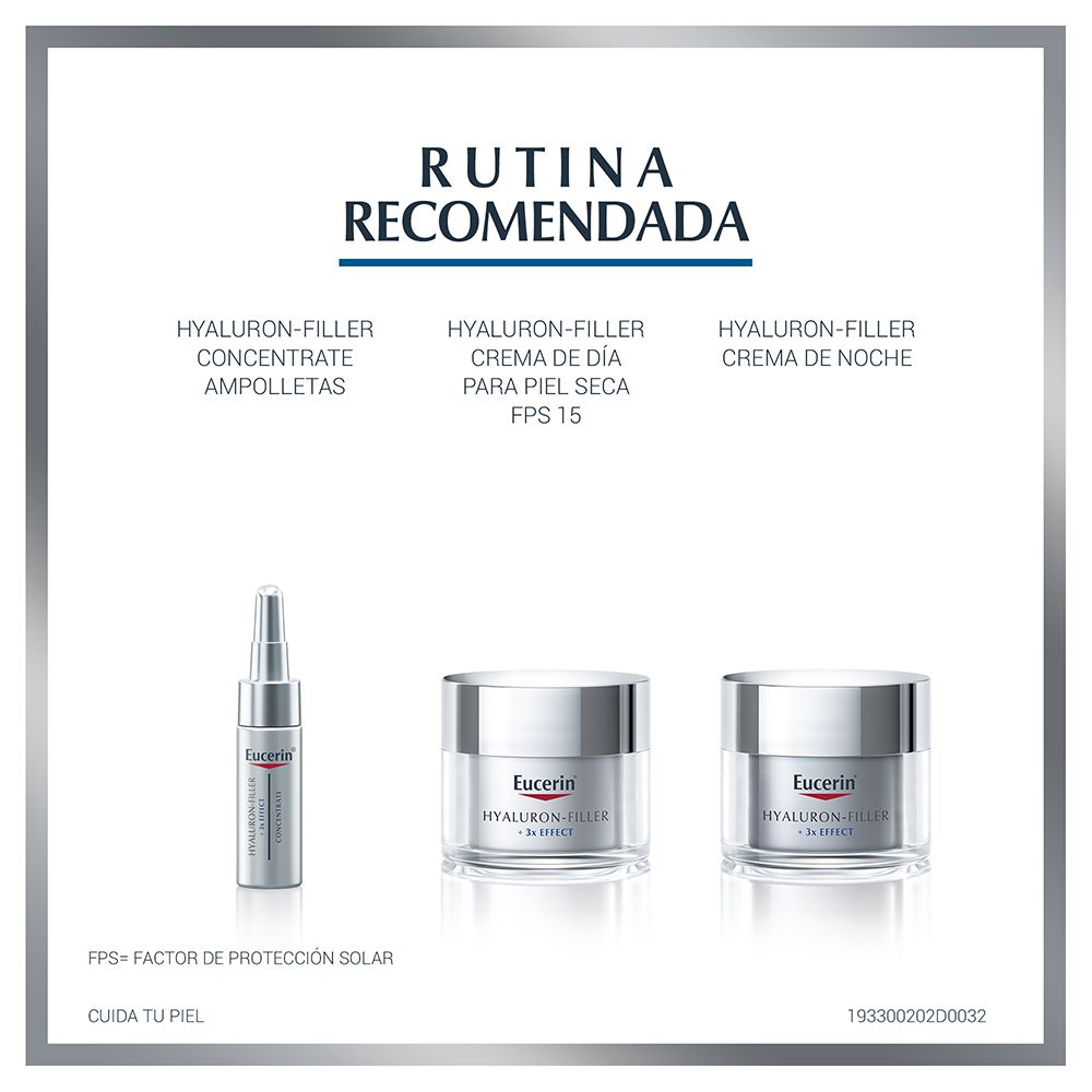 Crema EUCERIN Contorno De Ojos (15  ml) img #8