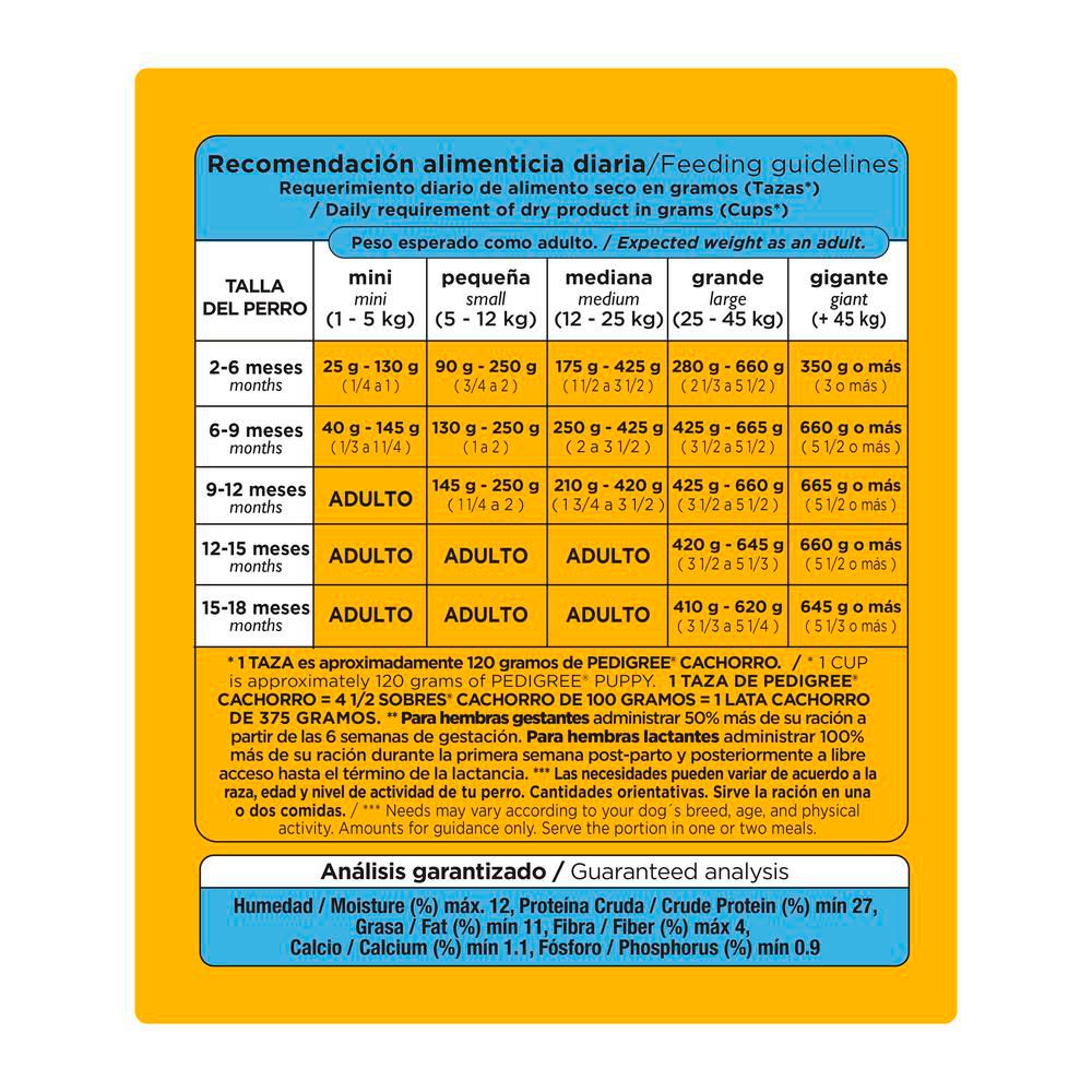 Alimento Puppy Seco PEDIGREE 1000  gr img #5