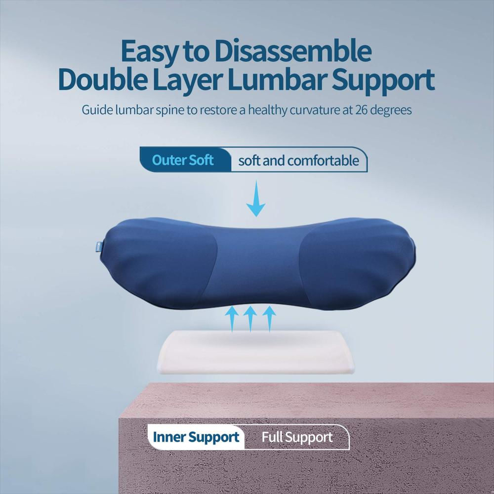 Almohada Lumbar Restcloud Soporte Ajustable Para Dormir img #2