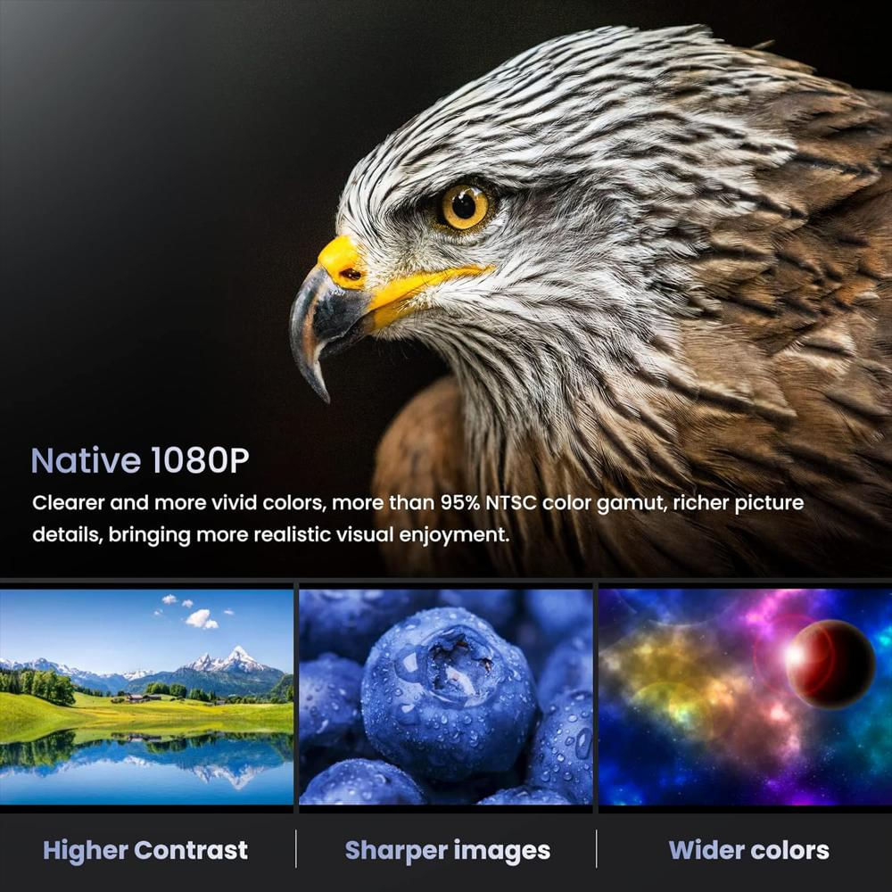 Proyector Portátil Hompow Full Hd | Con Altavoz Y Conexión Bluetooth img #2