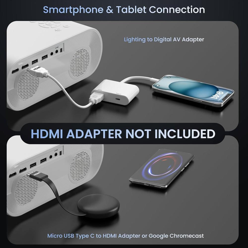 Proyector Portátil Hompow Full Hd | Con Altavoz Y Conexión Bluetooth img #3