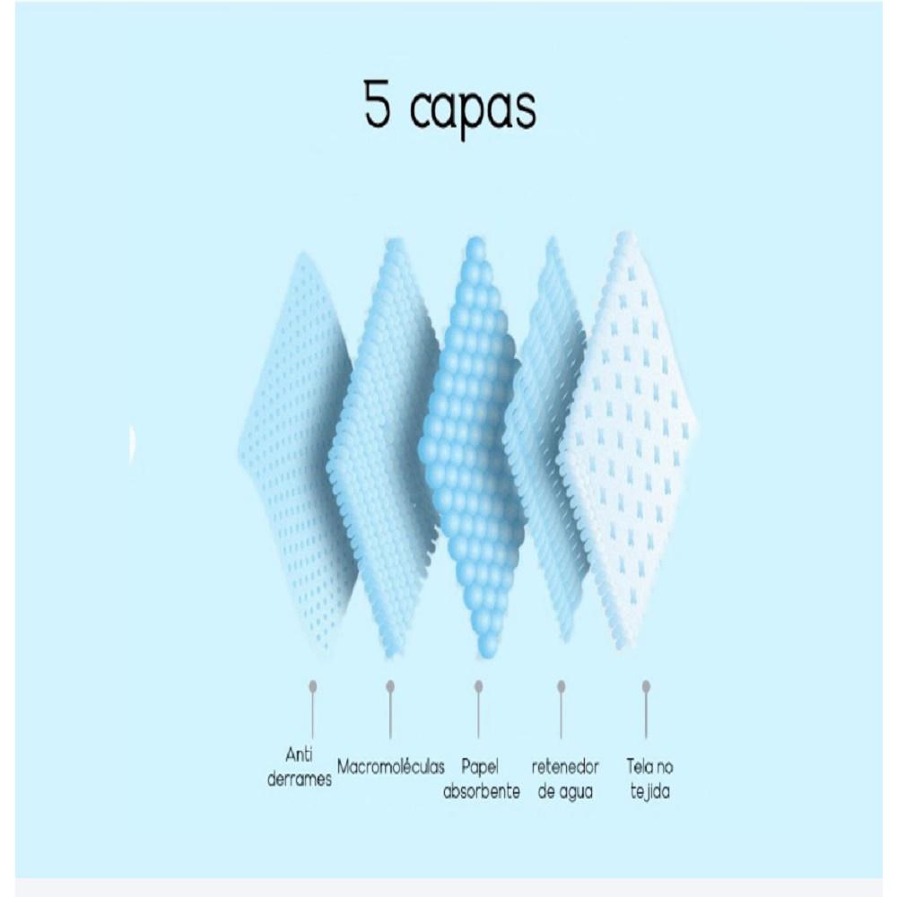 Tapetes Entrenadores Pañales Para Mascotas X120 Unidades img #2