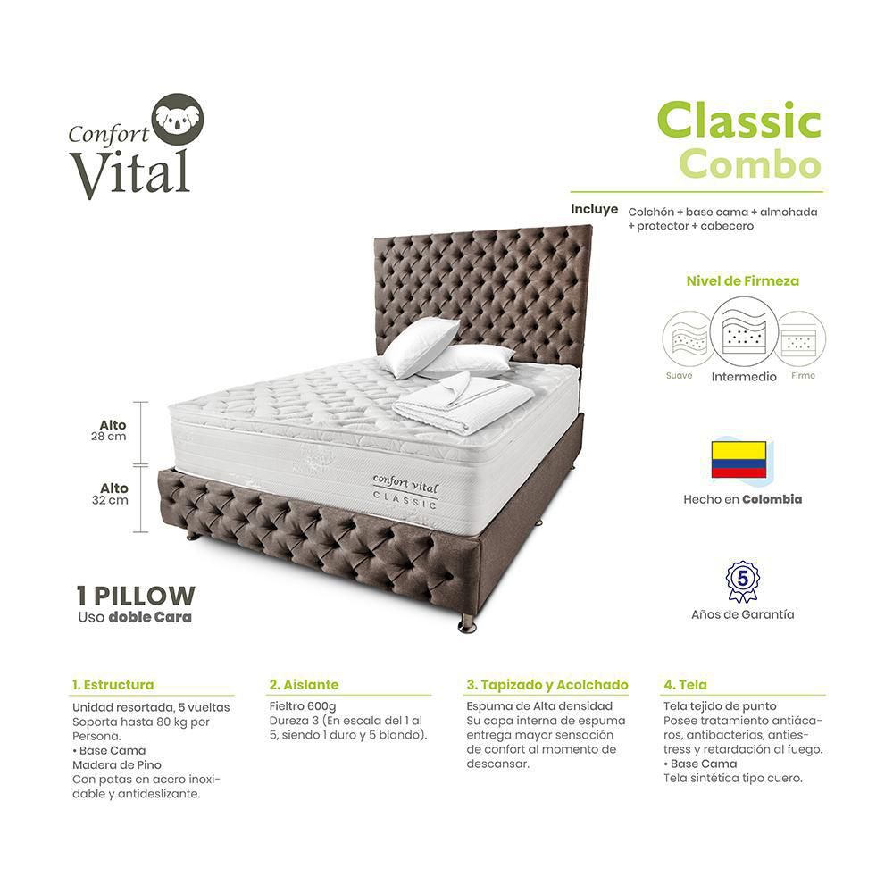 Colchón Combo Confort Vital Semidoble (120 x 190 cm) CLASSIC Resortado Semisuave Base+Espal+Prot+Alm img #5