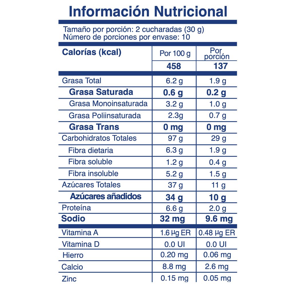 Arándanos MANITOBA deshidratados (300  gr) img #3