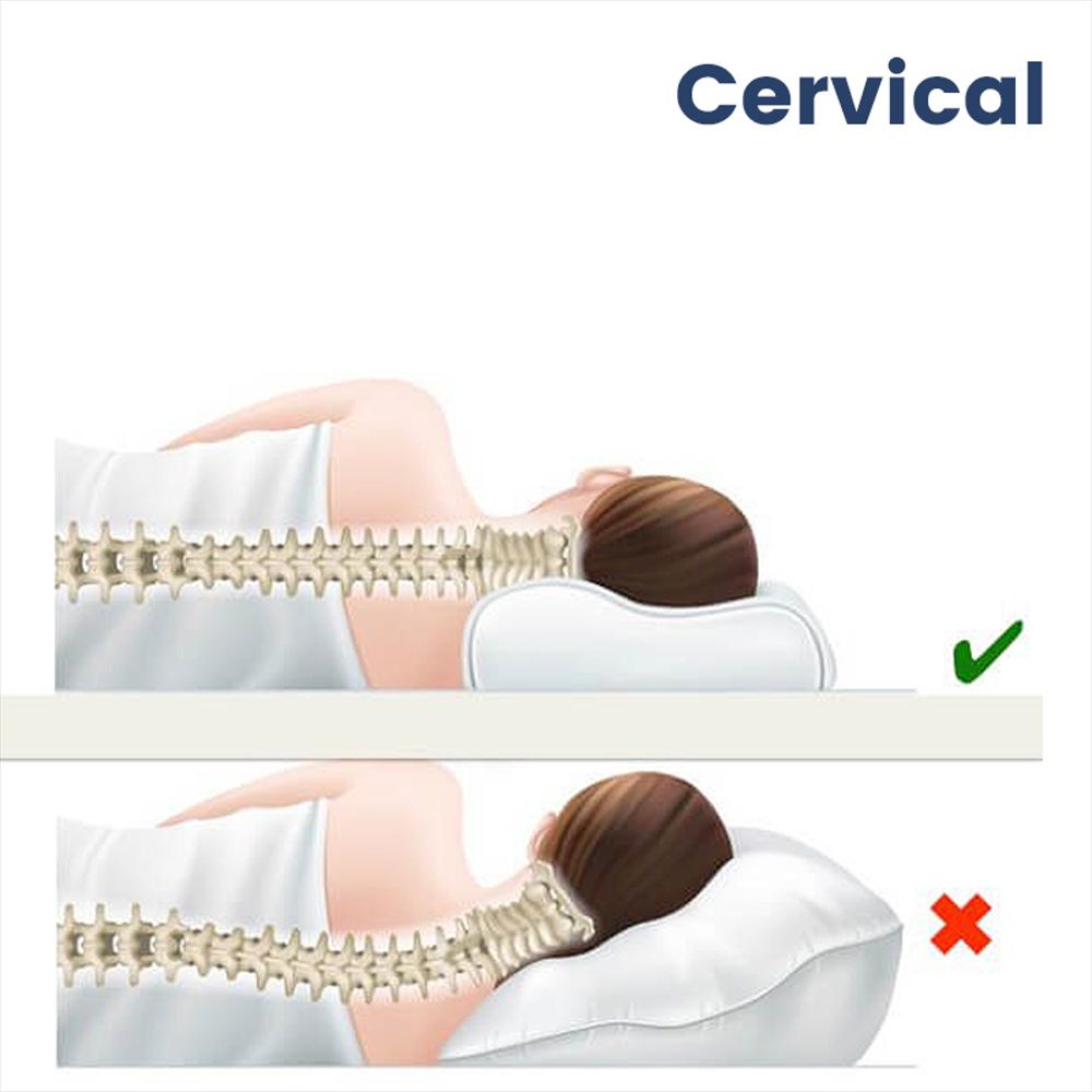 Almohada Viscoelástica Antiestrés Cervical img #2