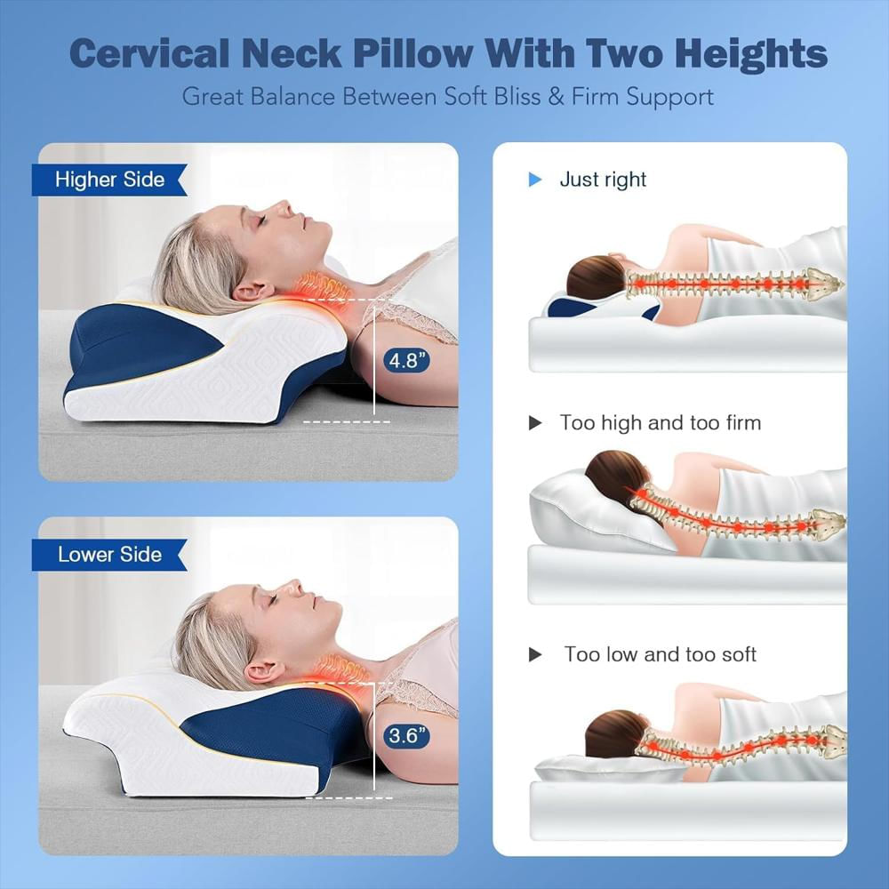 Almohada Cervical De Espuma Viscoelástica Almohada Ergonómica Para Dormir img #3