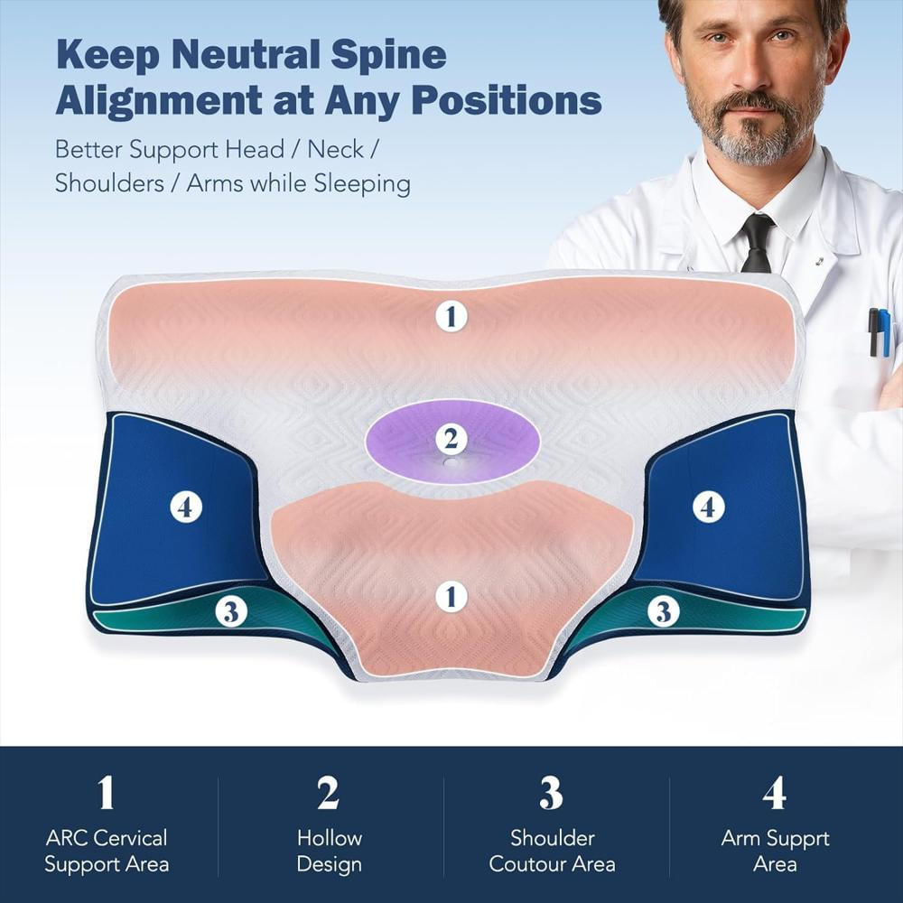 Almohada Cervical De Espuma Viscoelástica Almohada Ergonómica Para Dormir img #5