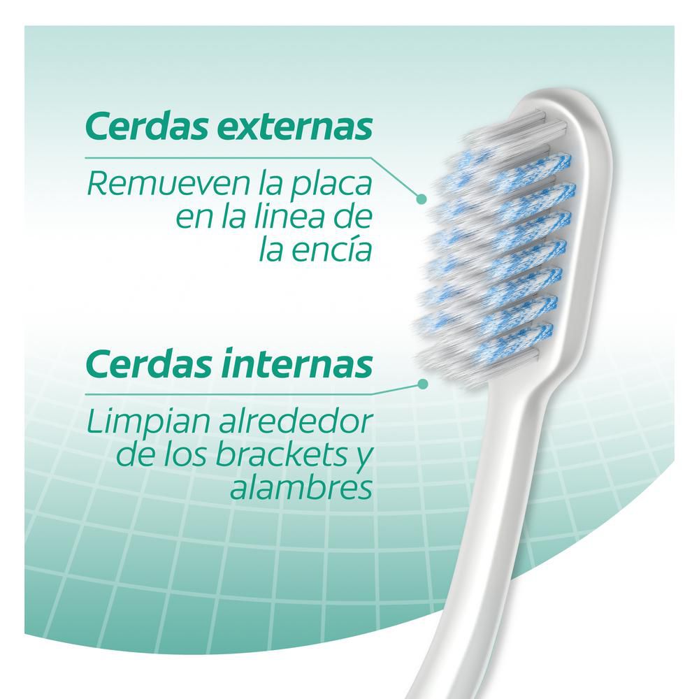 Cepillo de Ortodoncia COLGATE Orthogard (1  und) img #3