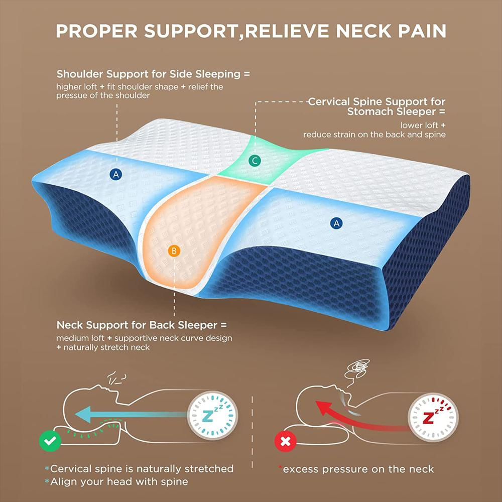 Almohada Ortopedica Ajustable Cervical Para Aliviar El Dolor img #2